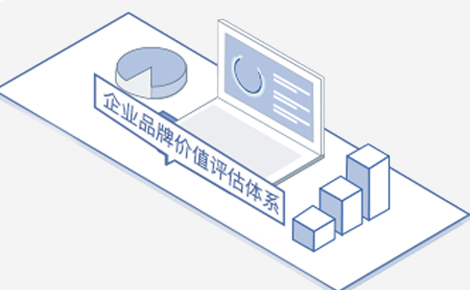 品牌數字資産評估系統