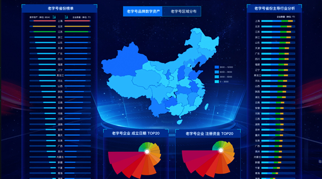 擁抱在線經濟  開啓中華老字号數字化(huà)新時(shí)代